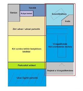 Vacsihegy, Kecskemét, ingatlan, üzleti ingatlan, 96 m2, 380.000 Ft