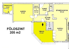 Bicske, ingatlan, ház, 240 m2, 123.000.000 Ft