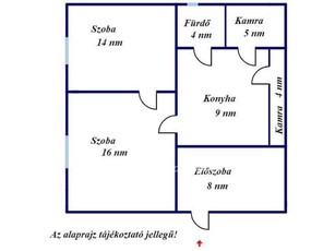 Eladó családi házNagykáta