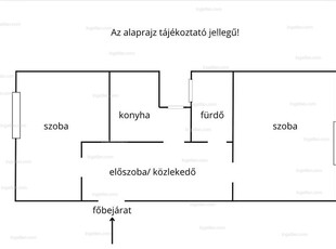 11. kerület, Fehérvári út