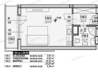 újépítésű, Kispest, Budapest, ingatlan, lakás, 27 m2, 32.550.000 Ft