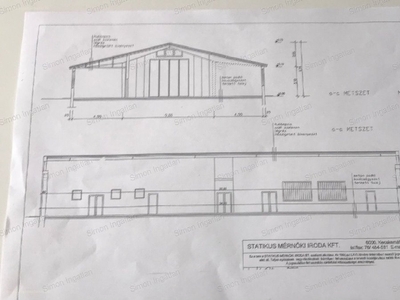 Keleti ipartelepek, Kecskemét, ingatlan, üzleti ingatlan, 640 m2, 109.900.000 Ft