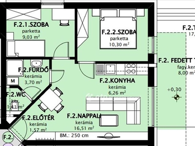 Eladó új építésű lakás - Mosonmagyaróvár