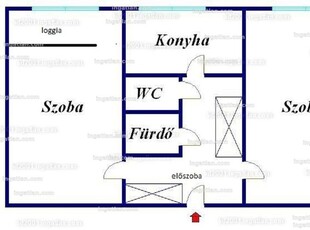 11. kerület, Etele út