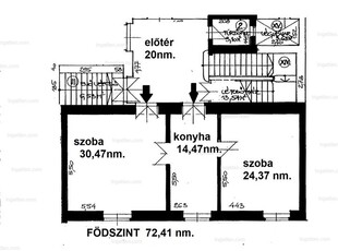 10. kerület, Hölgy utca