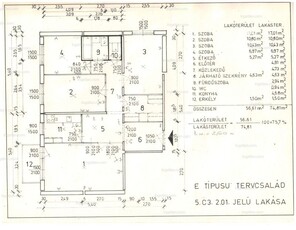 3. kerület, Torma Károly utca