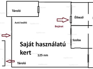 4. kerület, Zrínyi utca