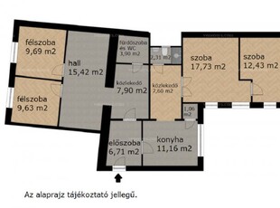 Eladó téglalakásBudapest, V. kerület, 1. emelet