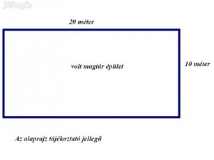 Eladó Telek, Salgótarján