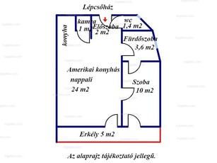 Gyula, Békés megye