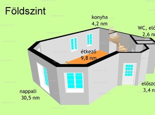 23. kerület, Soroksár - Vargatelep