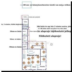 Eladó telek - Mályinka