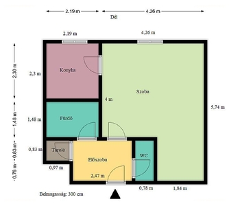 Budapest, ingatlan, lakás, 34 m2, 32.500.000 Ft