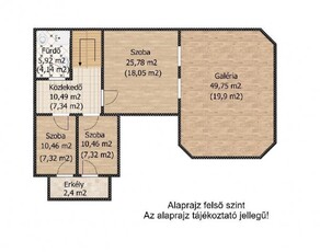 Eladó családi ház Szigetszentmiklós