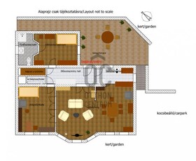 Eladó családi házBudapest, II. kerület, Remetekertváros