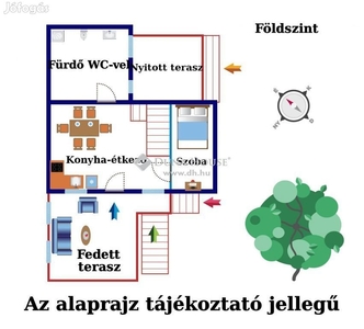 Lepsényi eladó 80 nm-es ház - Lepsény, Fejér - Ház