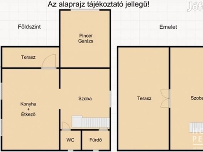 Eladó családi ház Subasán! - Szeged - Szeged, Csongrád-Csanád - Ház