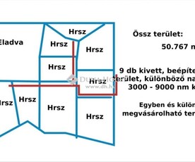 Eladó ipari ingatlan - Szeged