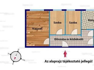 19. kerület, Dobó Katica utca