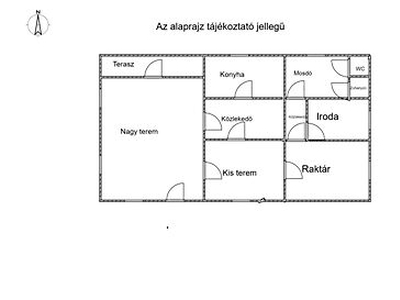 Eladó üzleti Szolnok, Pletykafalu