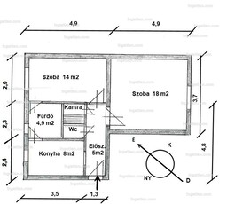 20. kerület, Tátra tér