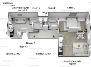 7. kerület, Külső-Erzsébetváros