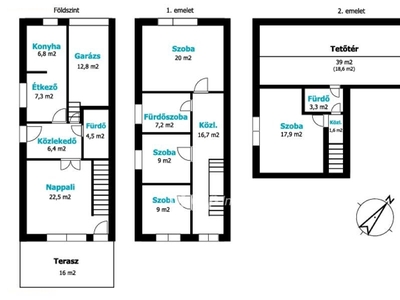 Székesfehérvár, ingatlan, ház, 145 m2, 99.000.000 Ft