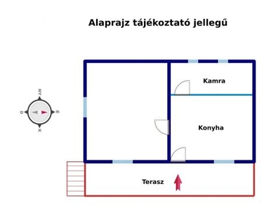 Eladó Ház, Baranya megye Mohács