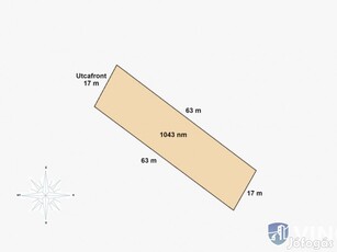 Otthonnak vagy ingatlanfejlesztéshez alkalmas telek