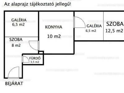 Eladó tégla lakás - VIII. kerület, Józsefváros - Losoncinegyed