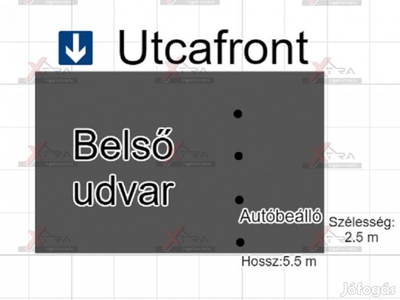 Szegeden a Hajnóczy utcában, udvari autóbeálló Kiadó!