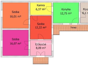 Eladó családi ház Pásztó