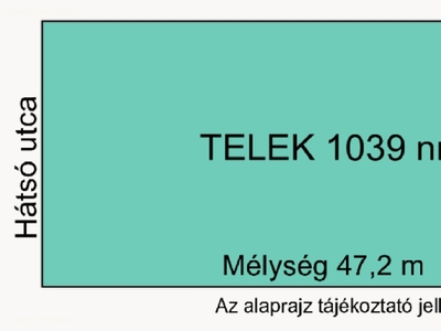 Tápé, Szeged, ingatlan, telek, 50.000.000 Ft