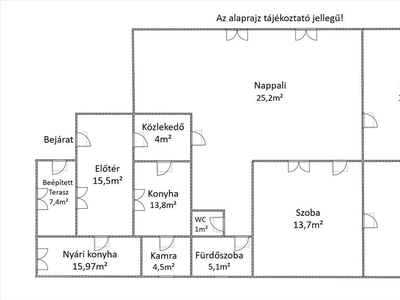 Eladó felújítandó ház - Szob