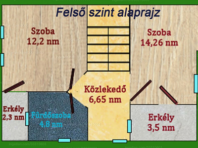 Eladó ikerház - Kistarcsa, Király Andor utca