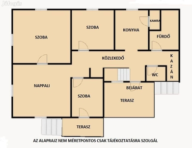 Önnek már nem kell felújítani - Ide csak költözni kell -Mogyoród - Mogyoród, Pest - Ház